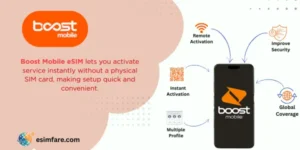 Boost eSIM