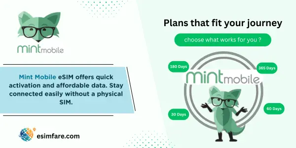 Mint Mobile eSIM