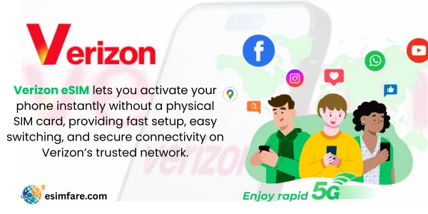 Verizon eSIM