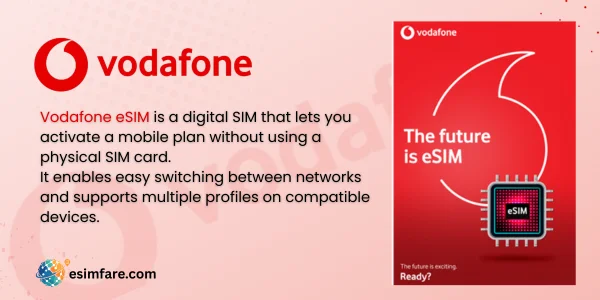 Vodafone eSIM