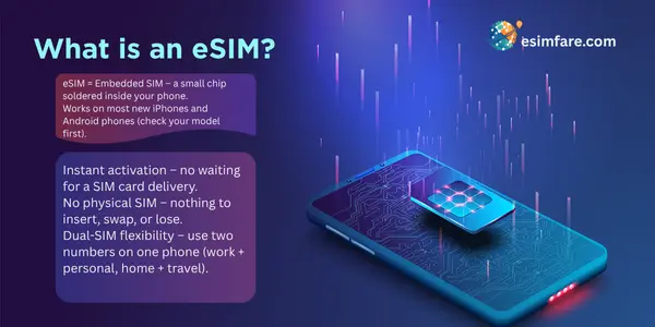 eSIM