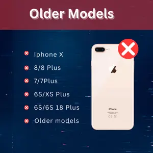 How Many eSIMs Can iPhone Use