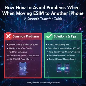 How to transfer eSIM to another iphone