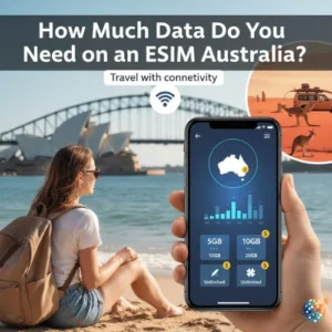 eSIM for Australia