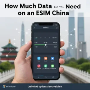 eSIM for China