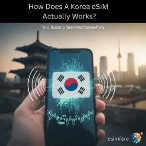 eSIM for Korea
