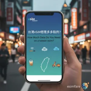 eSIM for Taiwan